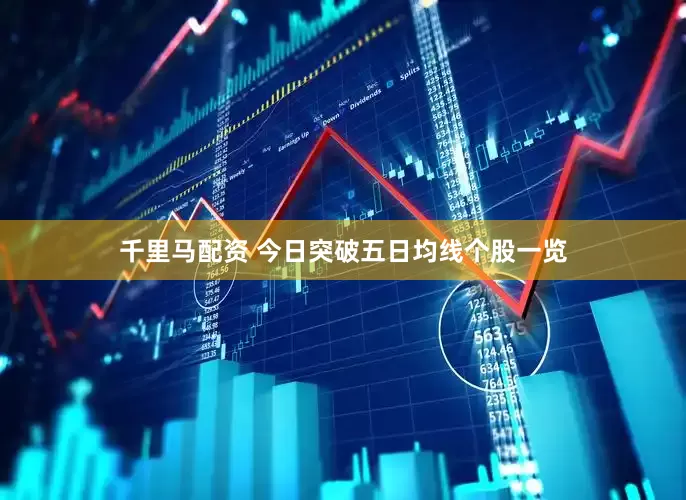 千里马配资 今日突破五日均线个股一览